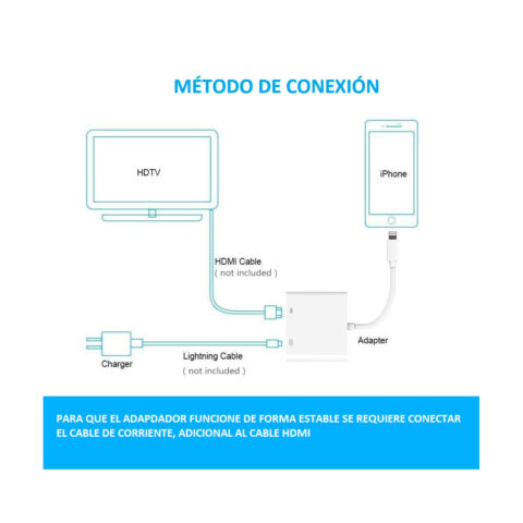 adaptador convertidor lightning iphone ipad av digital hdmi power